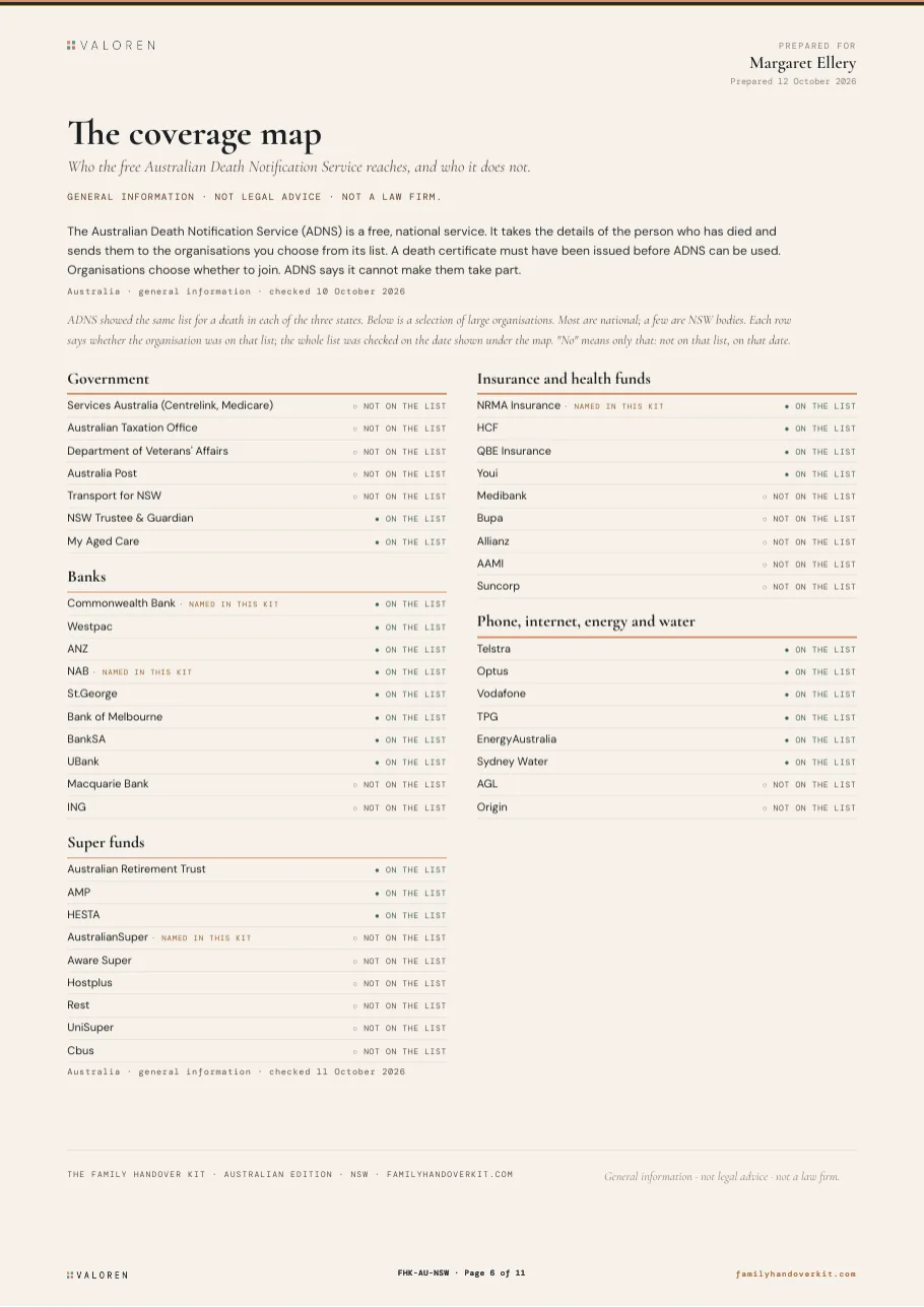 The Family Handover Kit, New South Wales specimen: the coverage map